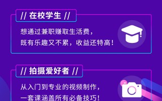 收短视频剪辑 月入过万！短视频剪辑接单秘籍：如何靠剪商家视频轻松赚钱？