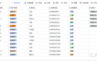 短视频制作安排表格 飞书多维表格+vidu ai视频生成工具，一张表格实现批量视频生成