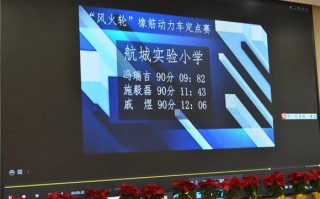 科技节项目视频，科技节项目视频怎么做